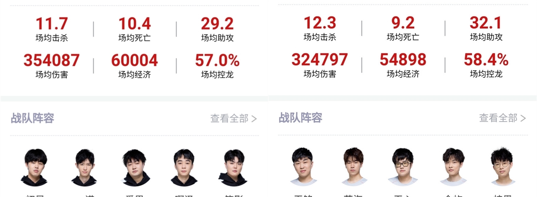 内斯塔的名