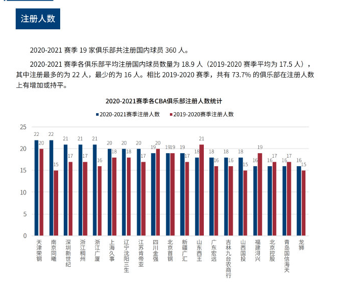违法线索