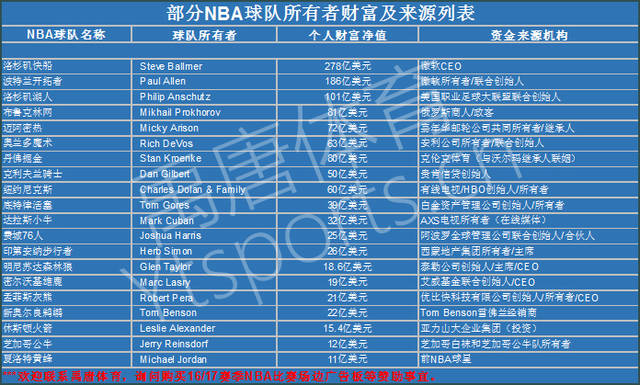历史的见证