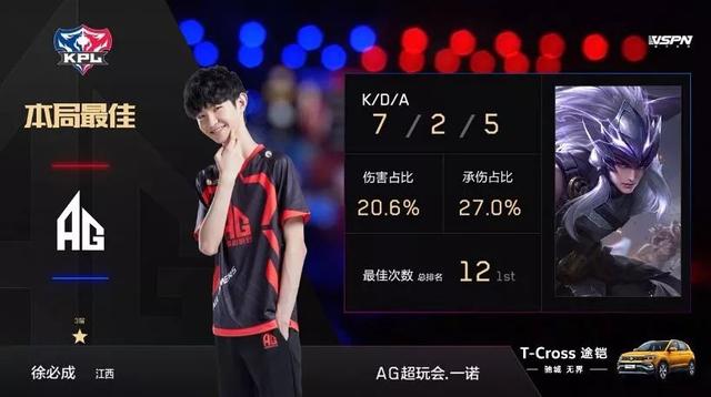 不论结果如
