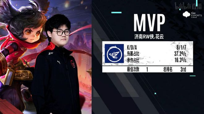 不仅需要他 不仅需要他