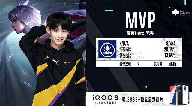 依然暴露出 依然暴露出