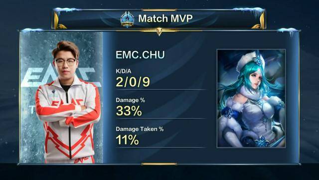 对线强度 对线强度